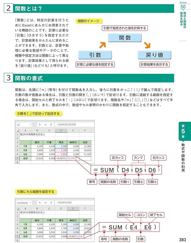 特価　小さいPCにどうですか？ワードエクセル2019付 Word & Excel 2019 やさしい教科書 [Office 2019/Office 365対応